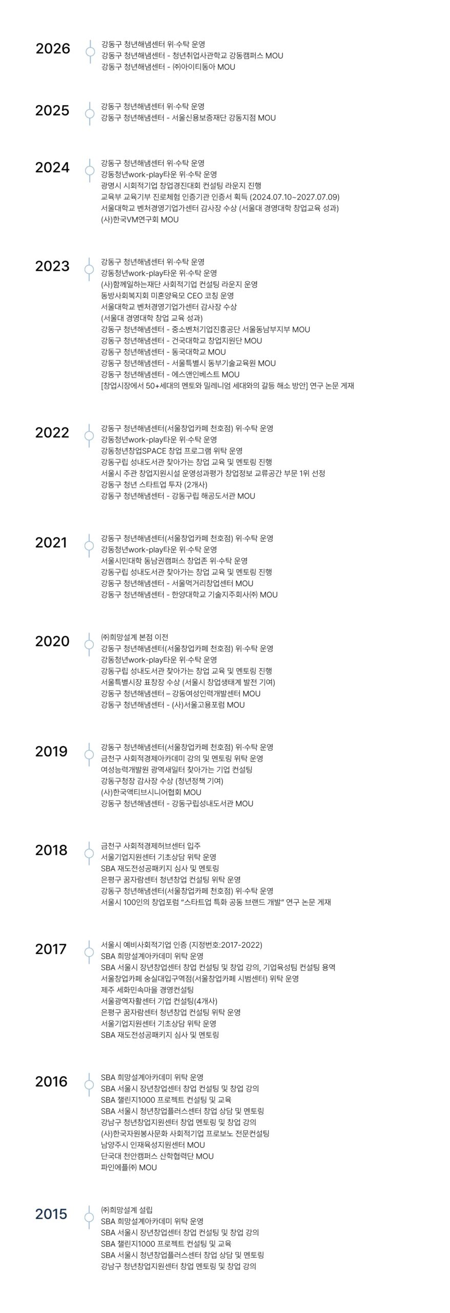 연혁_수정